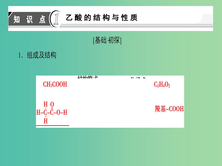 高中化学 专题3 有机化合物的获得与应用 第2单元 食品中的有机化合物（第2课时）乙酸课件 苏教版必修2_第3页