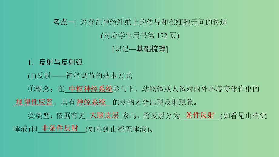 高考生物一轮复习第8单元生物个体的稳态第4讲人体神经调节与人脑的高级功能课件苏教版_第4页