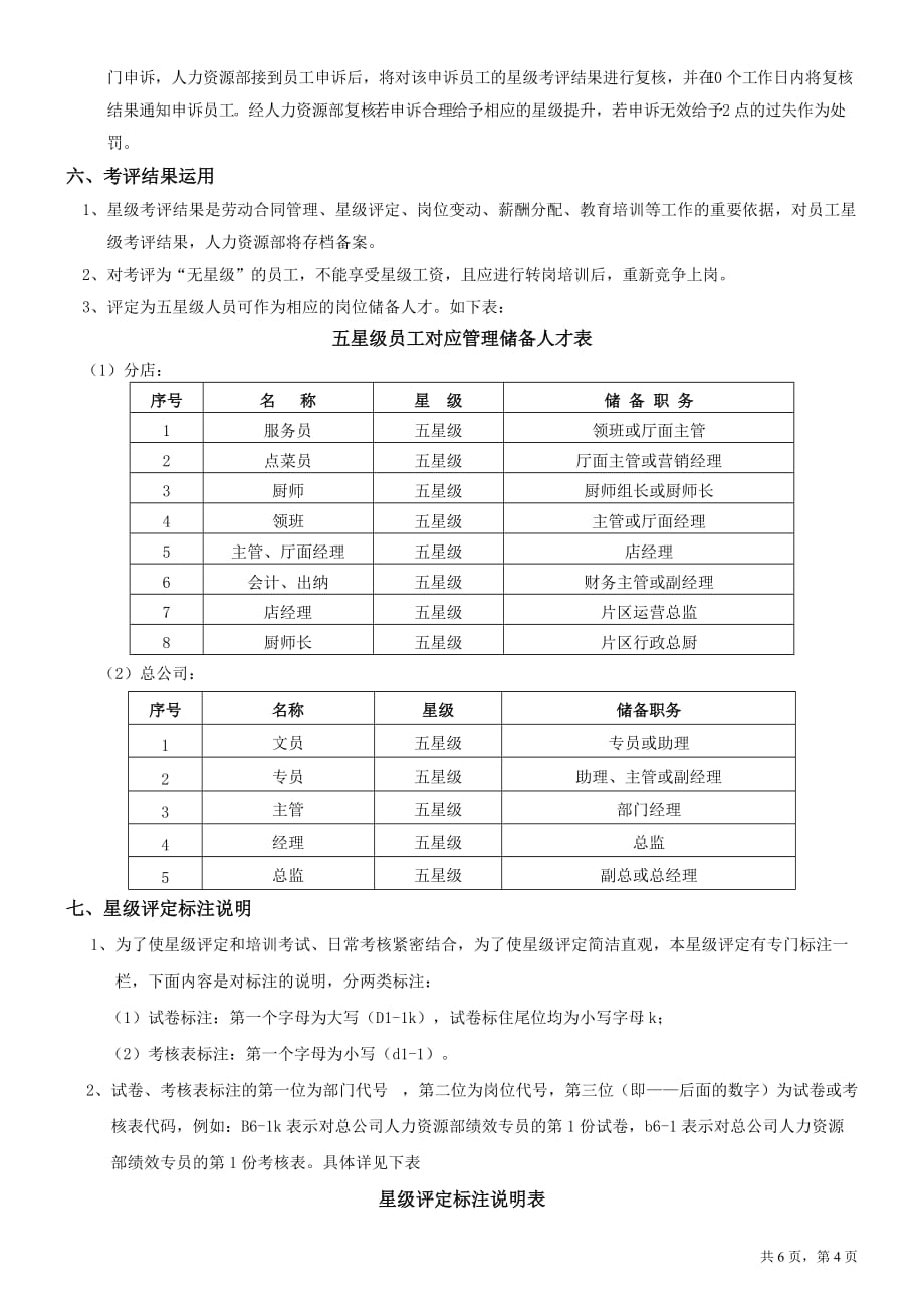 星级管理制度_第4页