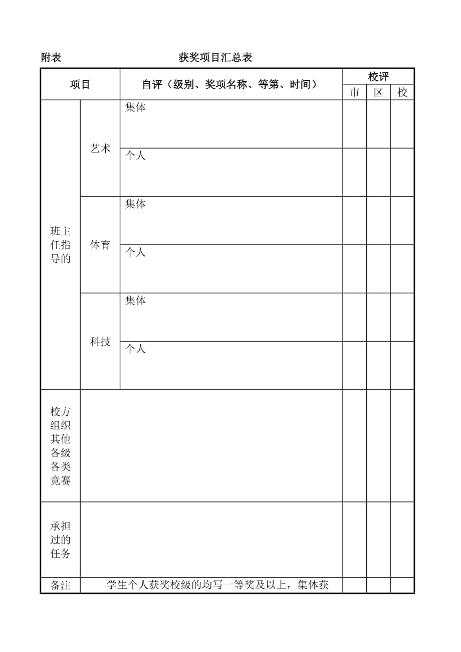 星级文明班评比表（空表）（1）_第2页