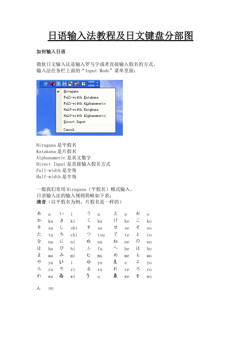 日语打字法(简易教程)资料_第1页