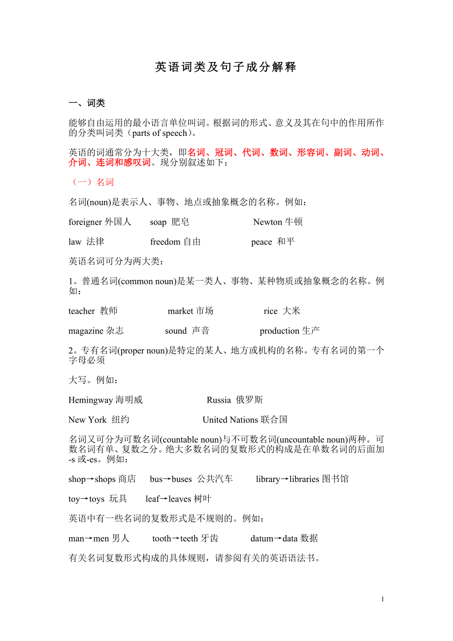 英语词类及句子成分解释_第1页