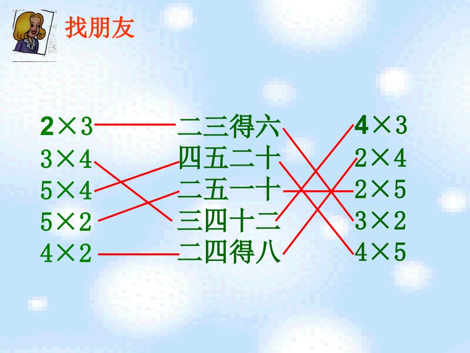 2、3、4的乘法口诀教学课件_第4页