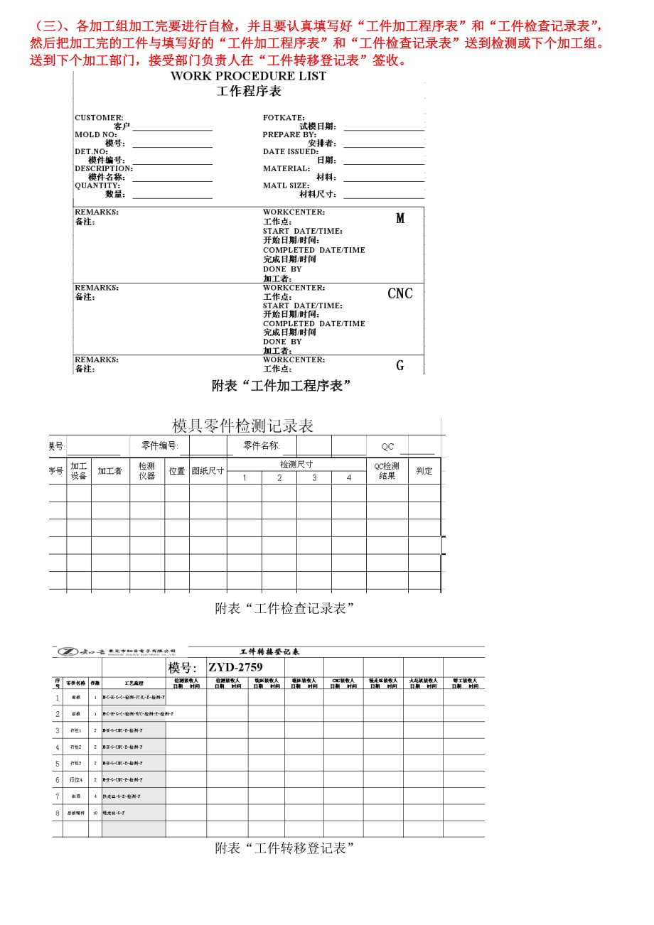 模具加工制作流程资料_第3页