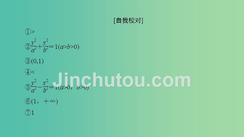 高中数学 第二章 圆锥曲线与方程章末分层突破课件 新人教a版选修1-1_第3页