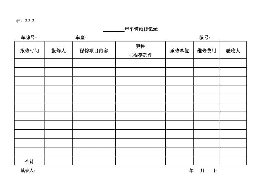 车辆管理台账模板资料_第5页