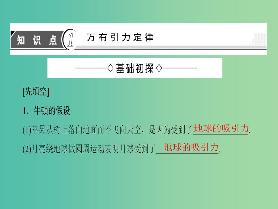 高中物理 第3章 万有引力定律 2 万有引力定律课件 教科版必修2_第3页