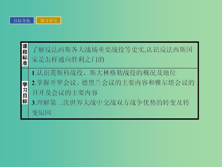 高中历史 20世纪的战争与和平 专题三 第二次世界大战 3.4 世界反法西斯战争的转折课件 人民版选修3_第2页