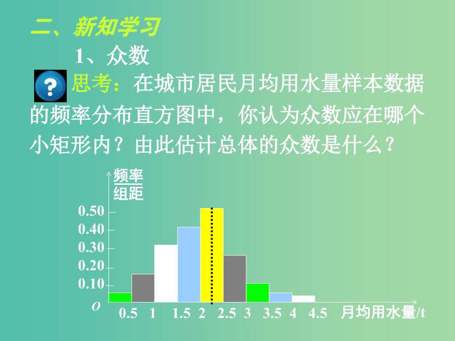 高中数学 2.2.1用样本的数字特征估计总体的数字特征课件 新人教a版必修3_第4页