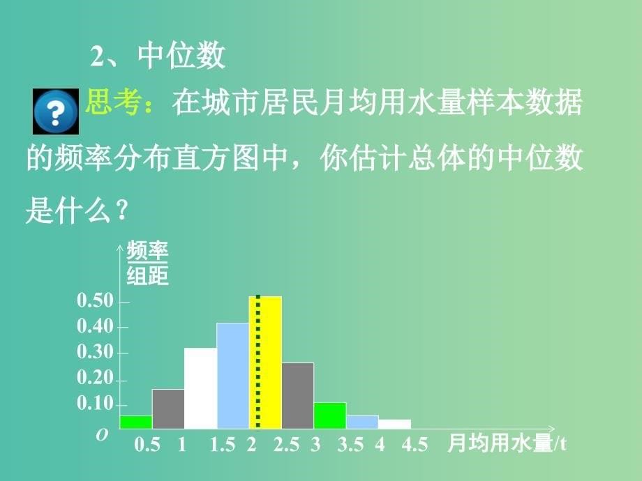 高中数学 2.2.1用样本的数字特征估计总体的数字特征课件 新人教a版必修3_第5页