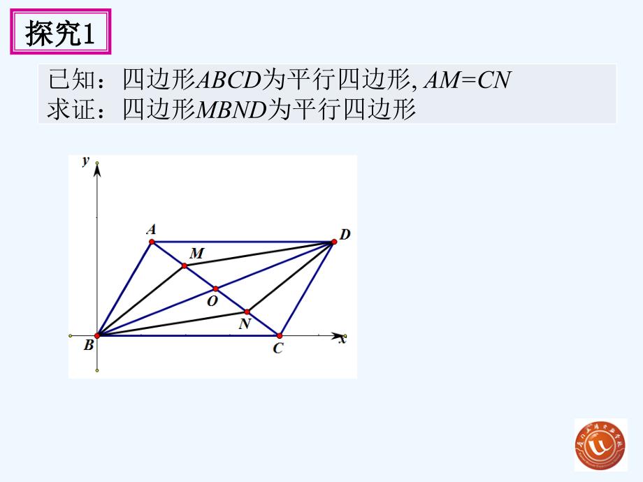 （教育精品）平行四边形复习（1）_第3页