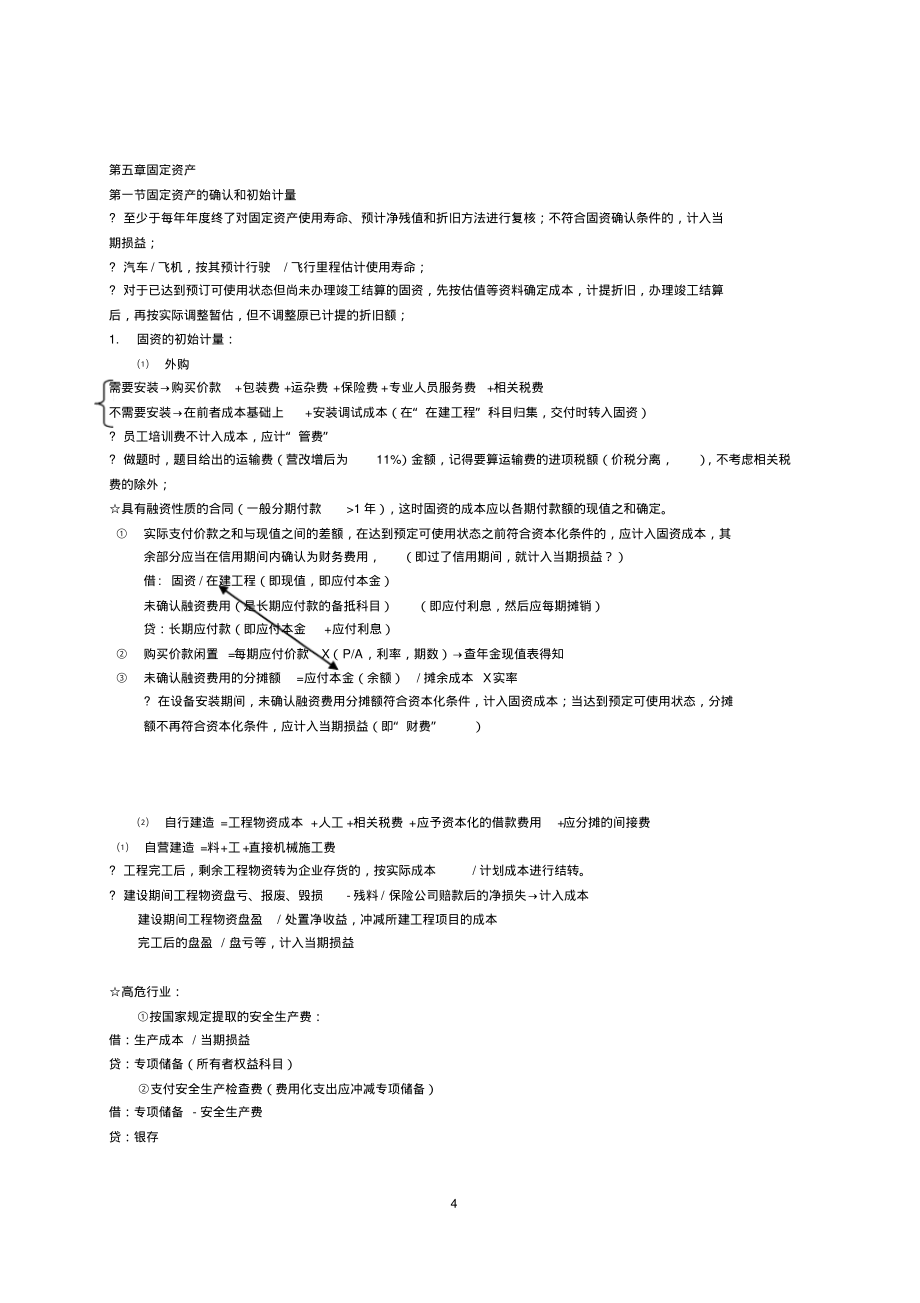 注册会计师cpa综合阶段知识点复习重点总结_第4页