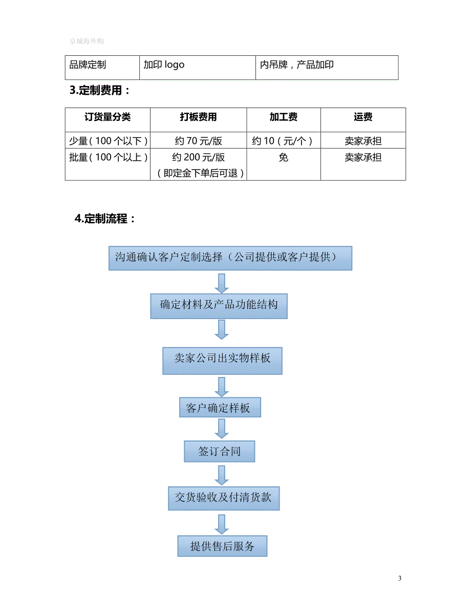 广州皮具市场调研报告资料_第3页