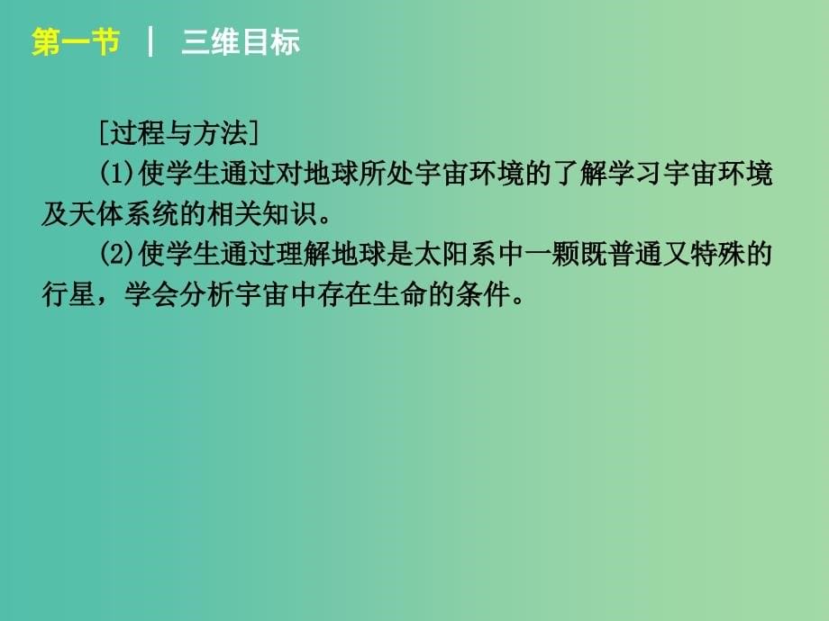 高中地理 第一章 宇宙中的地球课件 中图版必修1_第5页