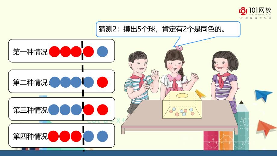 人教新目标 鸽巢问题的应用_第4页