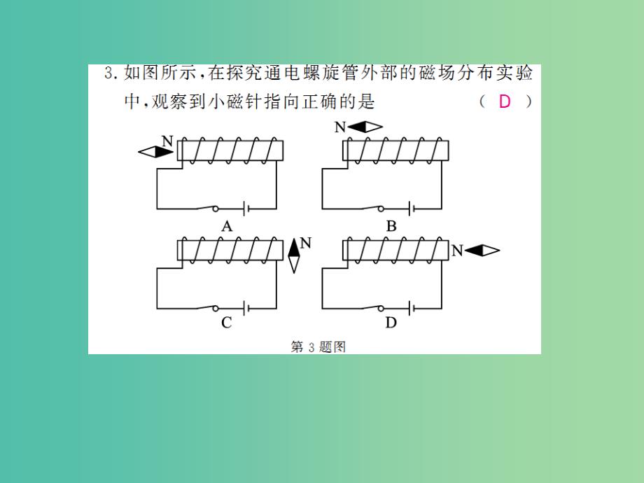 九年级物理全册 第20章 电与磁自测题课件 新人教版_第4页