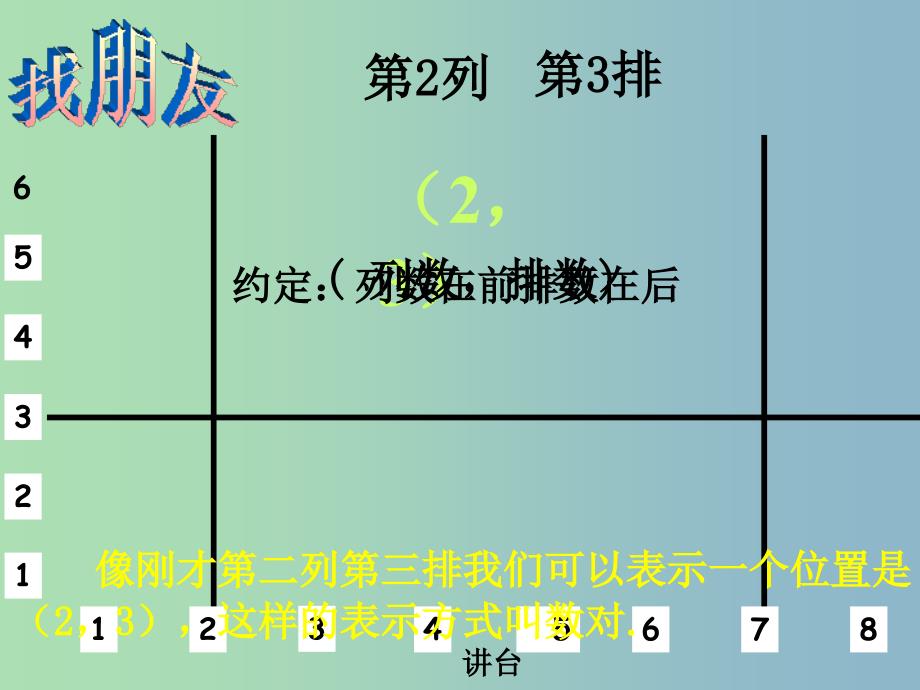 七年级数学下册《7.1.1 有序数对》课件2 （新版）新人教版_第4页