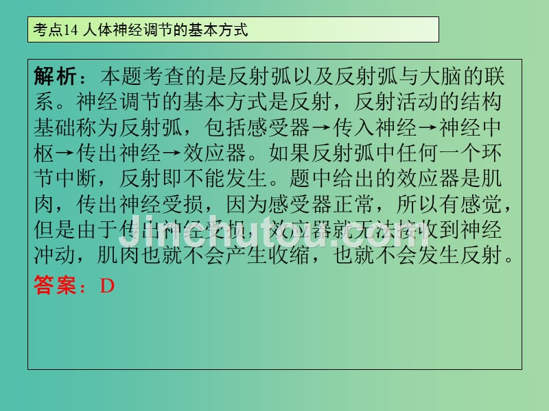 中考生物 第4单元 考点14、15课件 新人教版_第4页