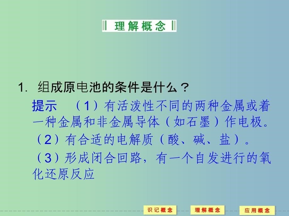 高中化学 主题归纳整合3同步课件 鲁科版选修1_第5页