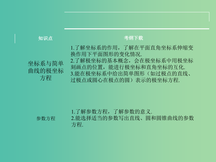 高考数学一轮复习 坐标系与参数方程课件 湘教版选修4-4_第2页