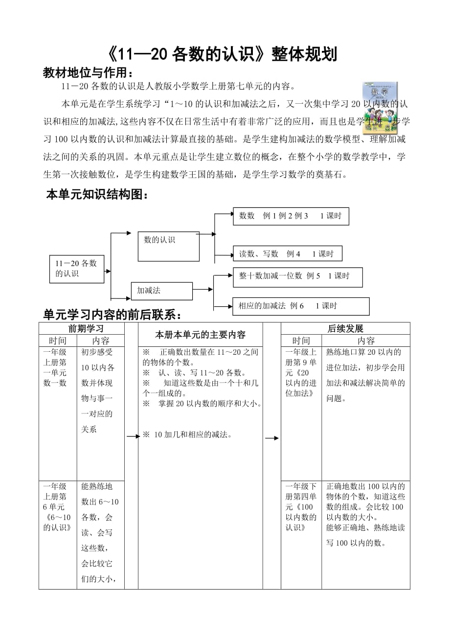 （教育精品）人教版小学数学上册《11—20各数的认识》素材规划与分析_第1页