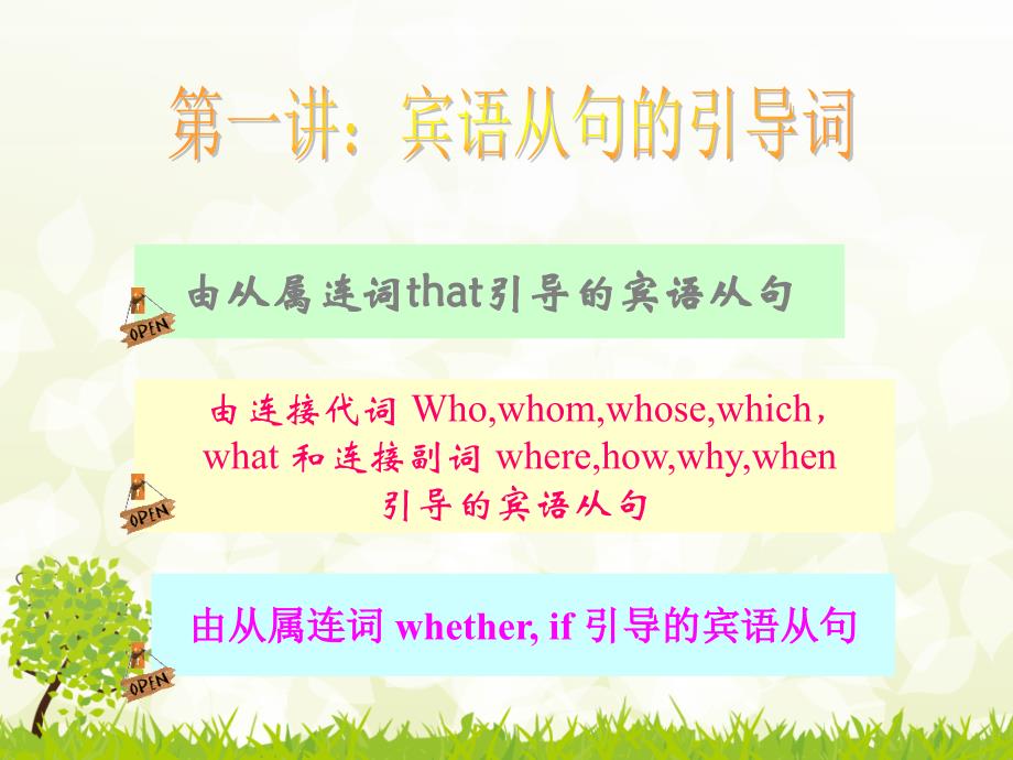 高中宾语从句-ppt.ppt_第4页