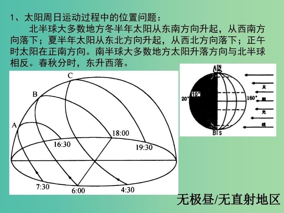 高中地理 1.3太阳视运动规律课件 新人教版必修1_第5页
