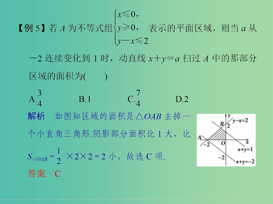 高考数学二轮复习 选择题的解法五 估算法课件 理_第2页