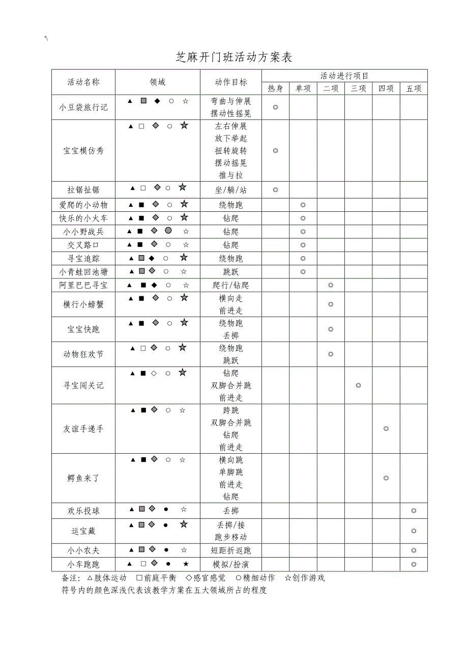 教案课程万象组合系列活动设计_第1页