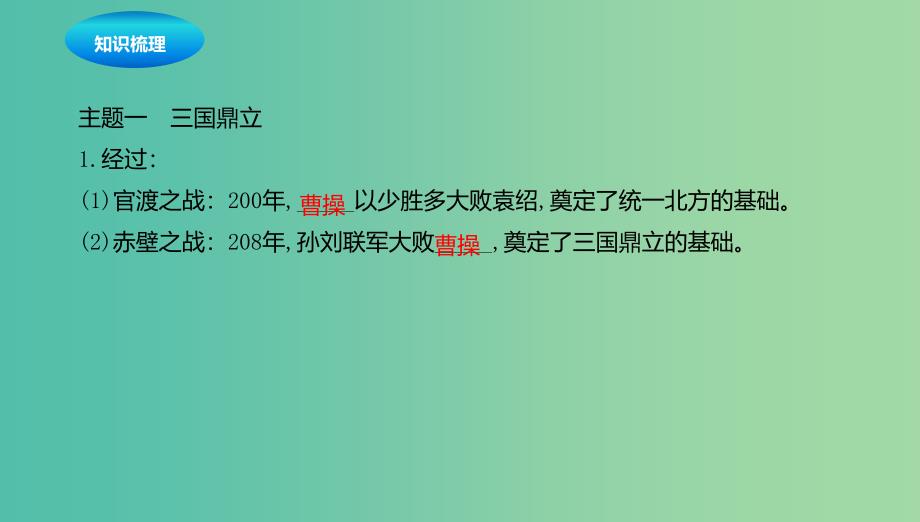 中考历史一轮专题复习政权分立与民族融合课件_第3页