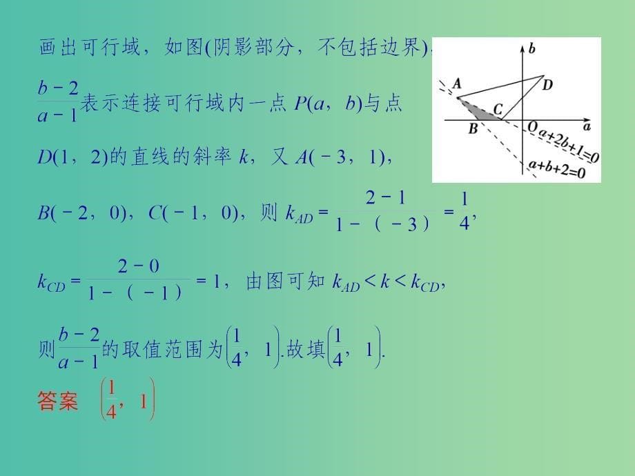 高考数学二轮专题复习 方法三 图象分析法课件 理_第5页