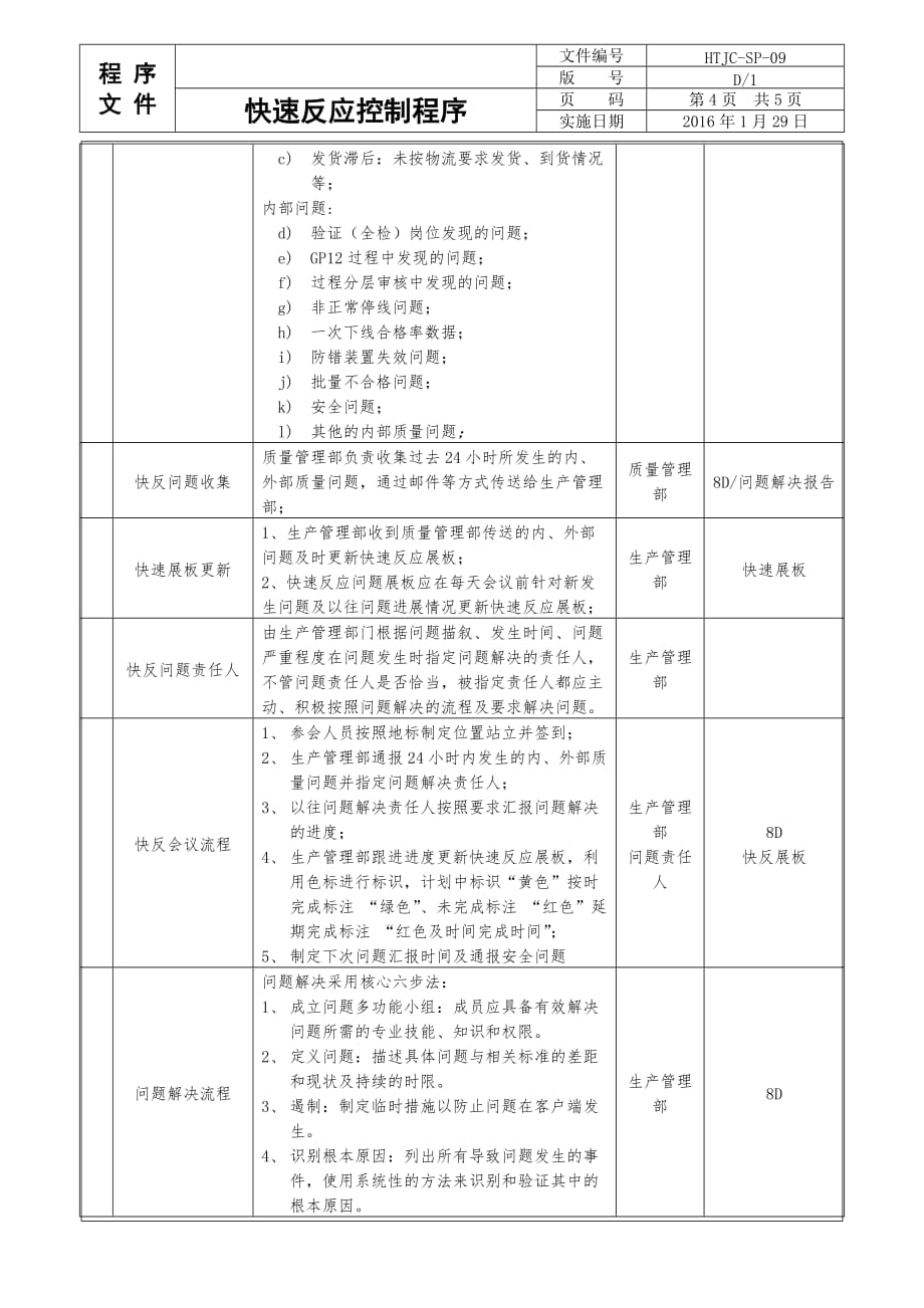 快速反应控制程序.doc资料_第4页