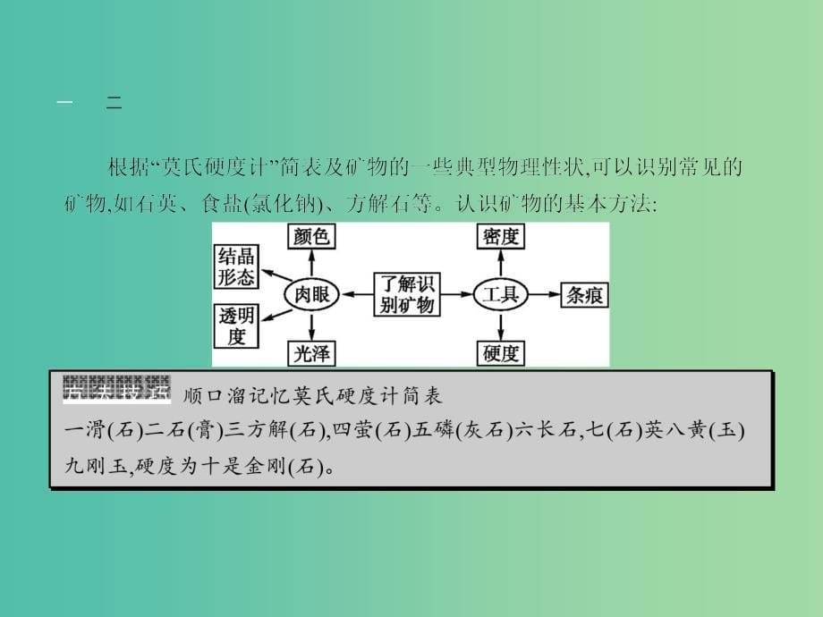 高中地理 2.1 地壳的物质组成和物质循环课件 湘教版必修1_第5页