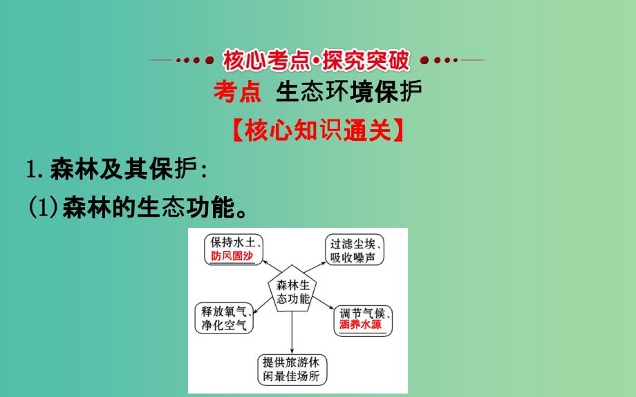 高考地理一轮全程复习方略生态环境保护课件_第2页