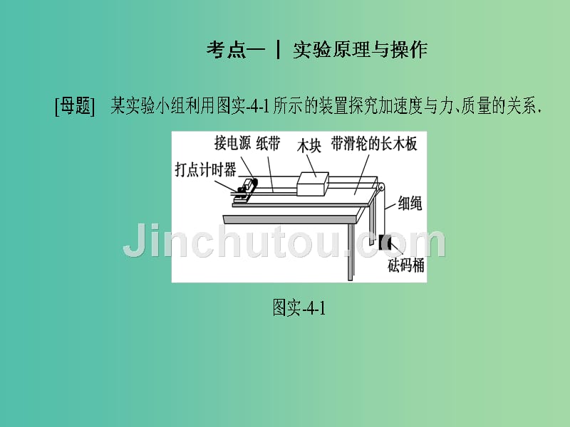 高考物理一轮复习第3章牛顿运动定律实验4验证牛顿运动定律课件_第3页