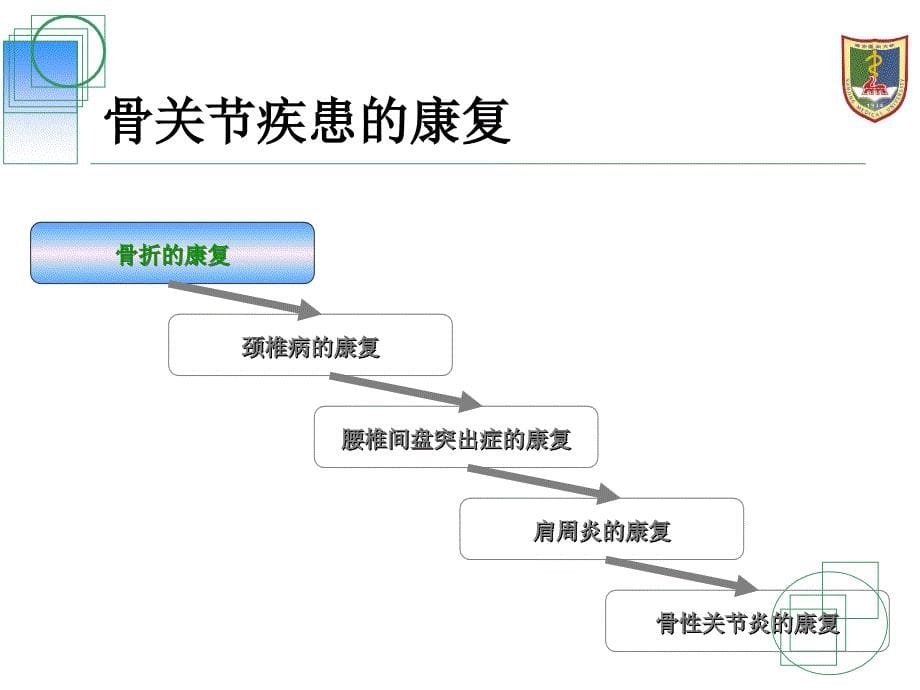 骨关节疾患的康复.ppt_第5页