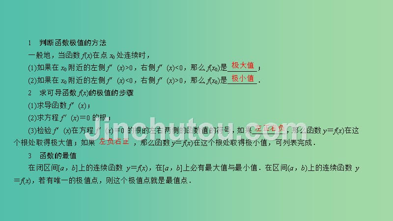 高考数学异构异模复习第三章导数及其应用3.2.2函数的极值与最值课件文_第5页