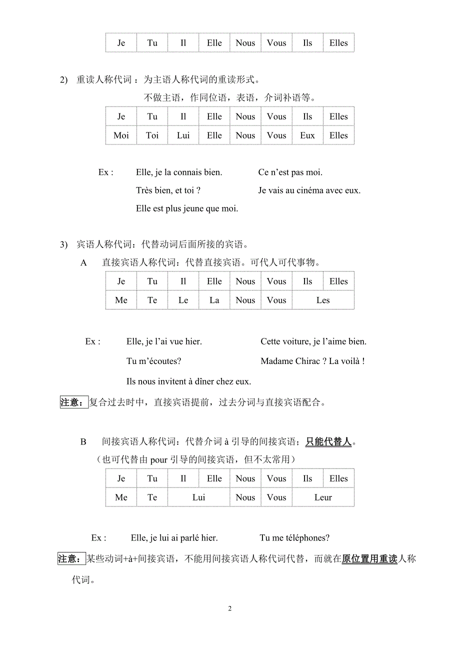 法语代词总结资料_第2页