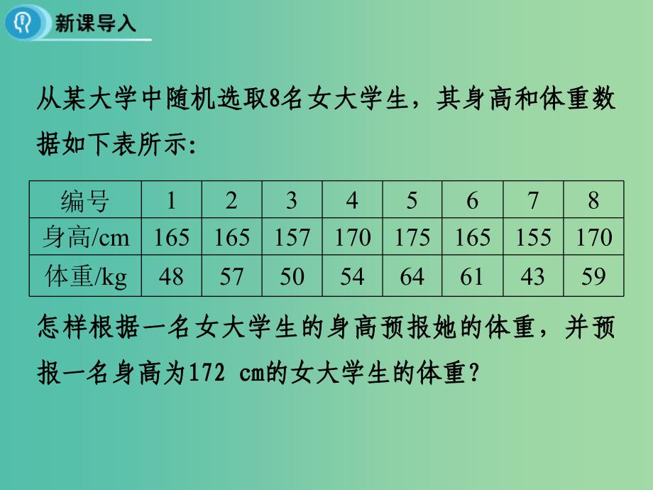 高中数学 第一章 统计案例 1 回归分析（课时1）课件 新人教b版选修1-2_第4页