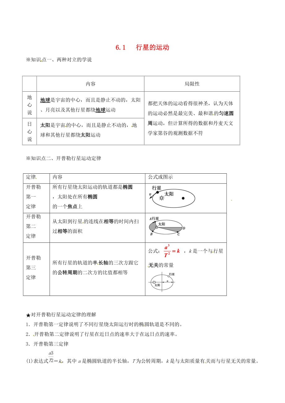 2016_2017学年高中物理专题6.1行星的运动讲基础版含解析新人教版必修_第1页