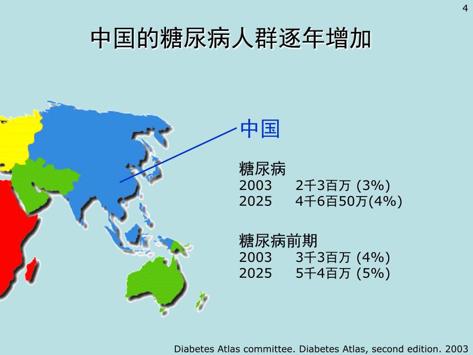 血糖与动脉粥样硬化_第4页