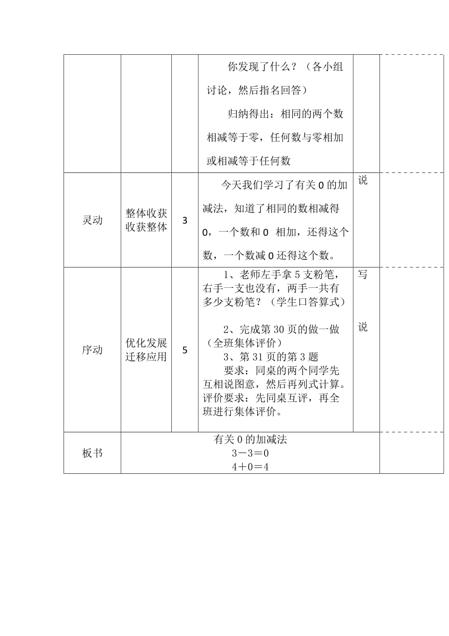 （教育精品）有关0 的加减法_第4页