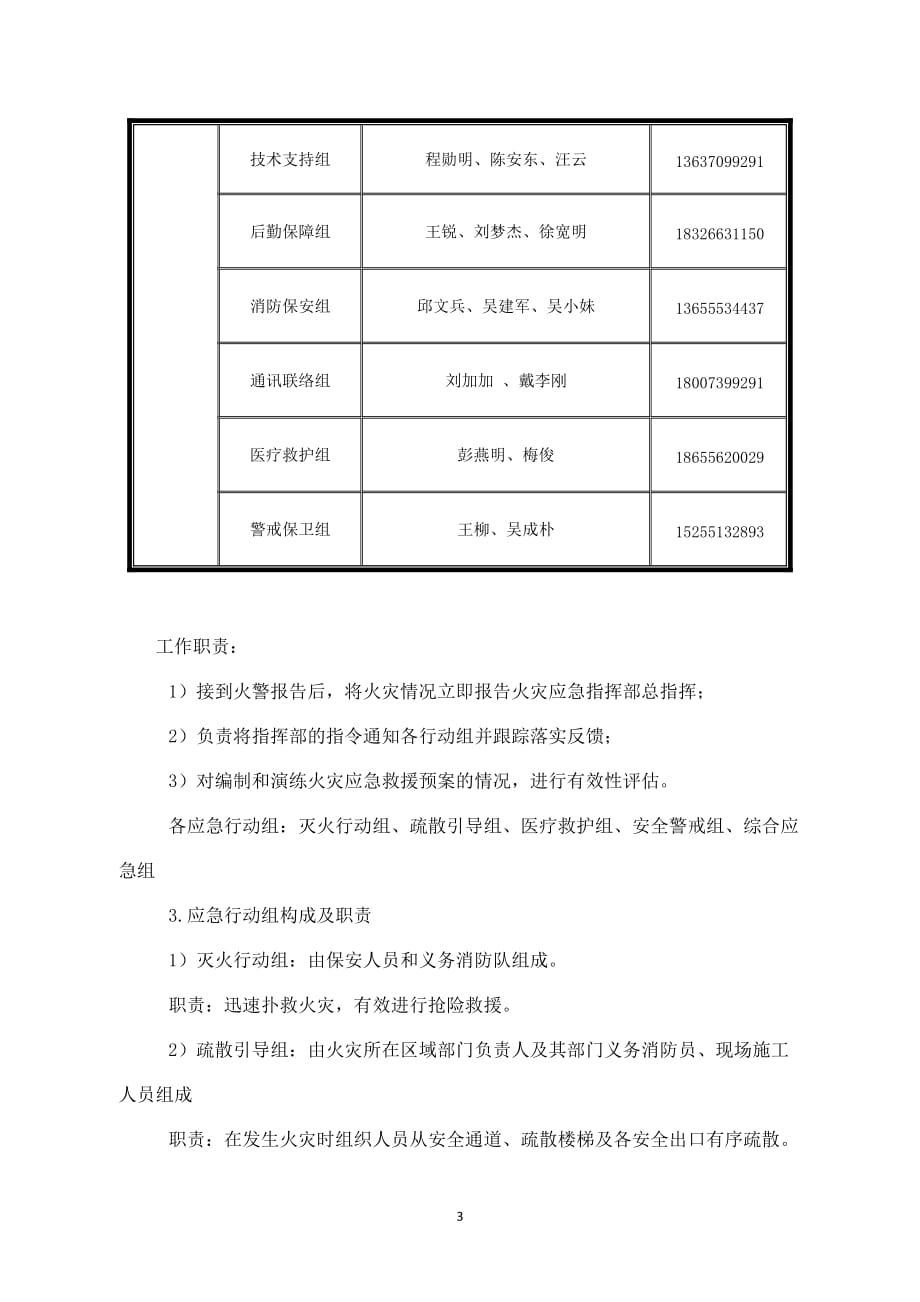 消防应急预案56499资料_第3页