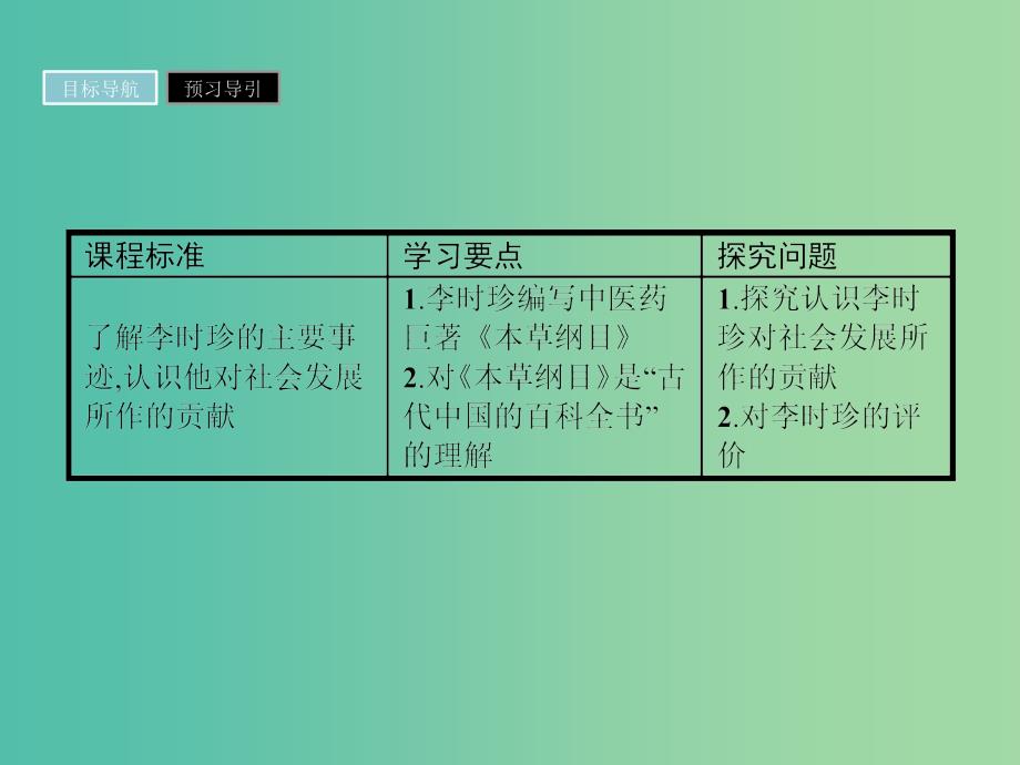 高中历史第五单元杰出的科学家第17课晚明科技群英课件岳麓版_第2页