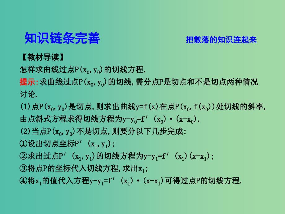 高考数学大一轮复习第二篇函数导数及其应用第10节导数的概念及计算课件理_第4页