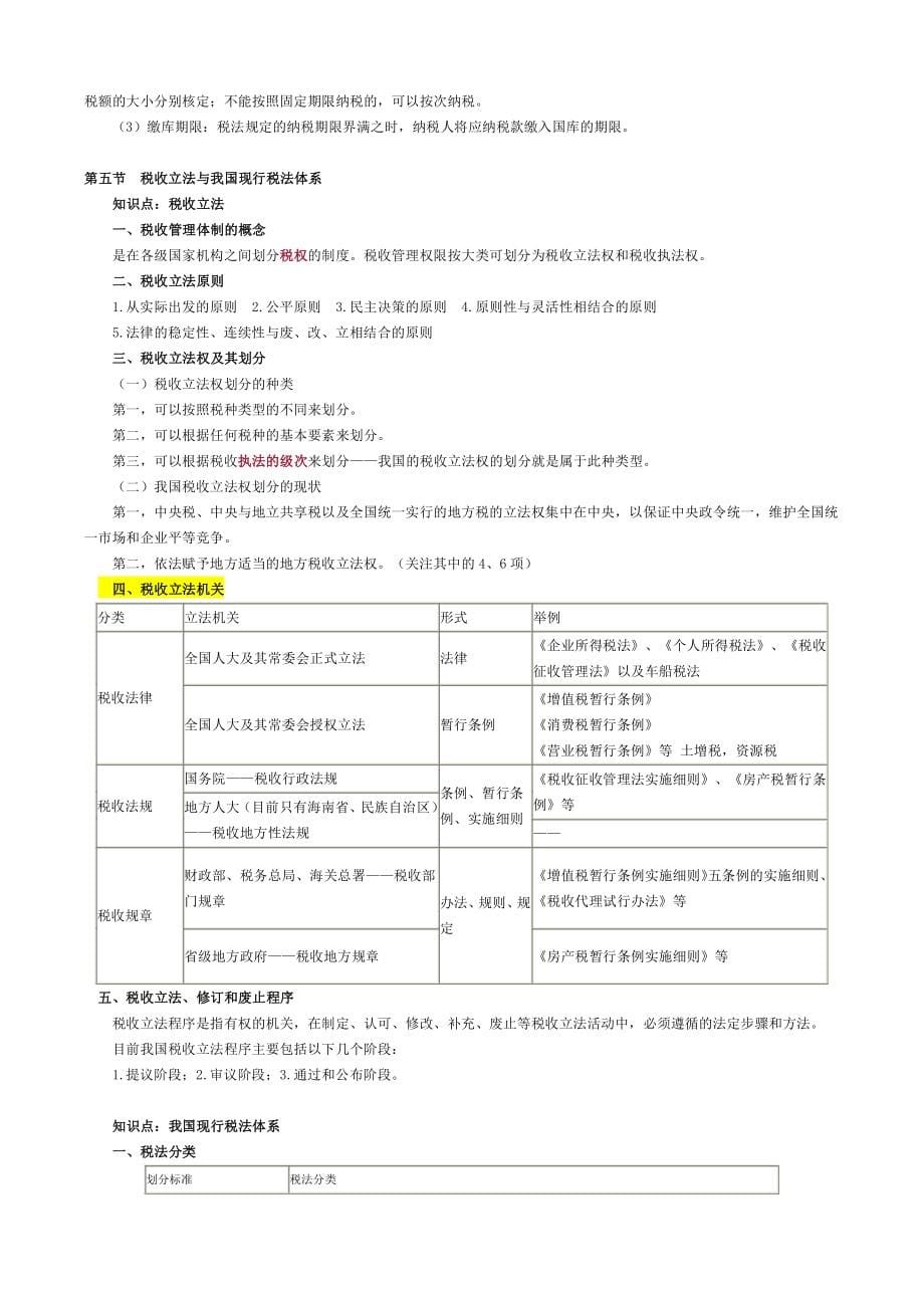 2016注册会计师考试税法知识点整理_第5页