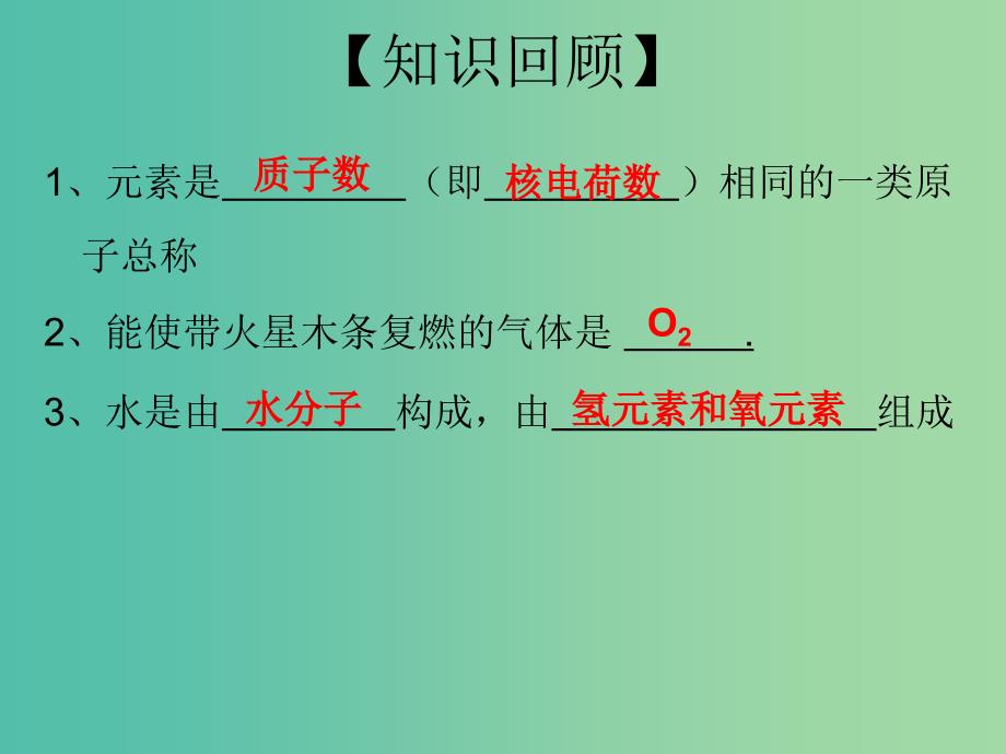 九年级化学上册 第4单元 课题3 水的组成 第1课时 水的组成课件 （新版）新人教版_第2页