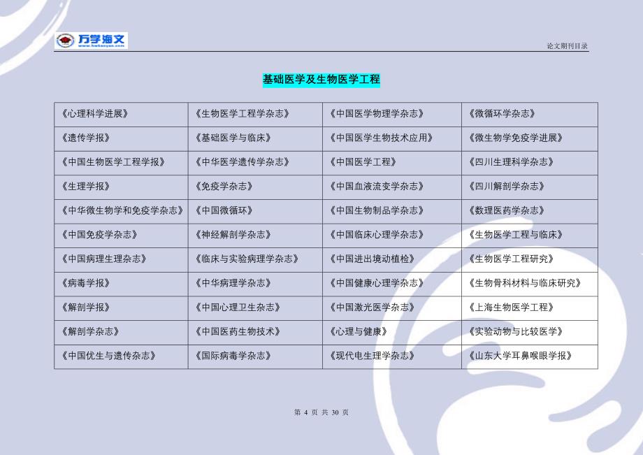 论文期刊列表资料_第4页