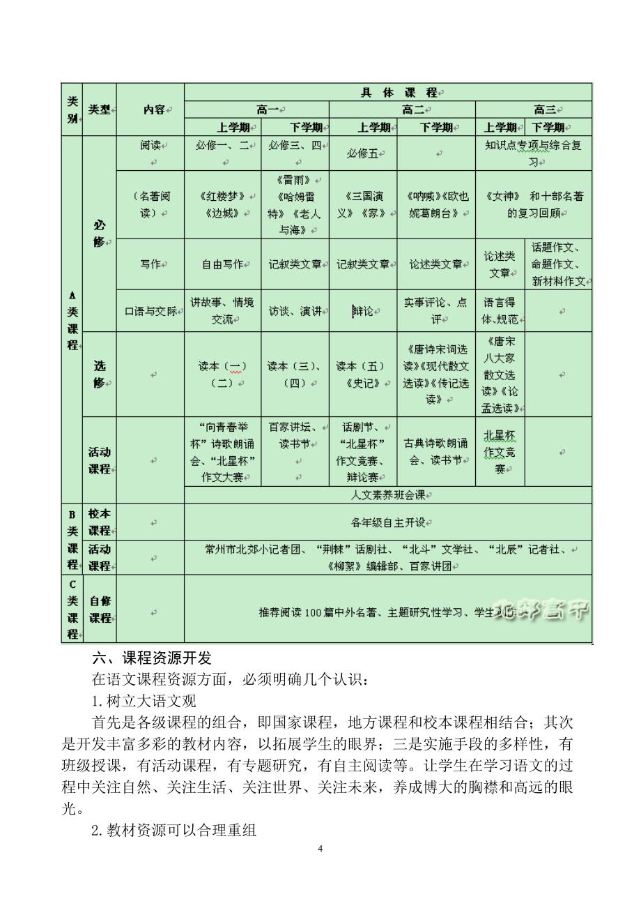 语文学科建设实施方案资料_第4页