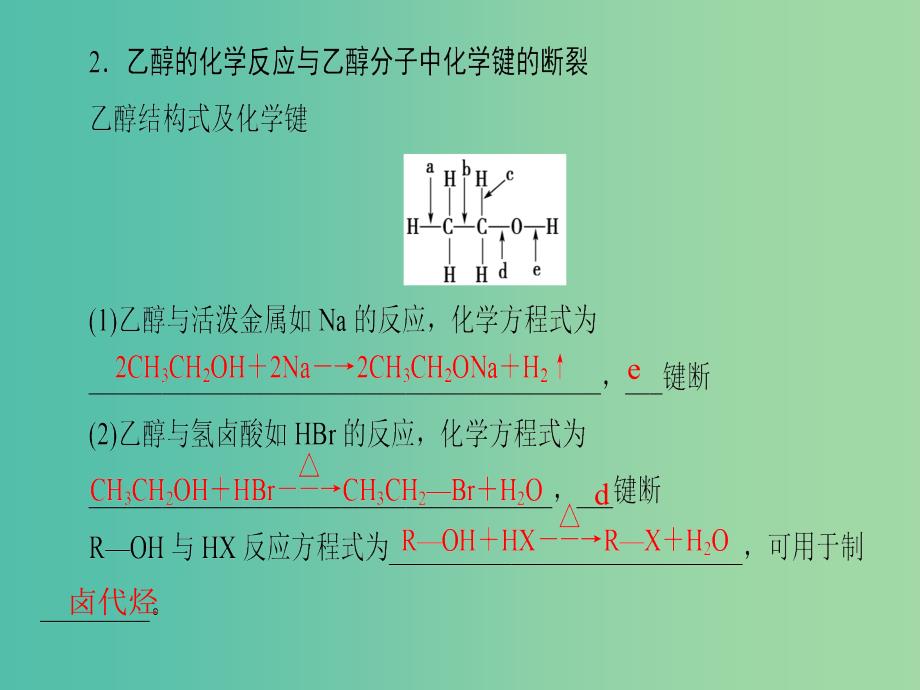 高中化学专题4烃的衍生物第2单元醇酚第1课时醇的性质和应用课件苏教版_第4页